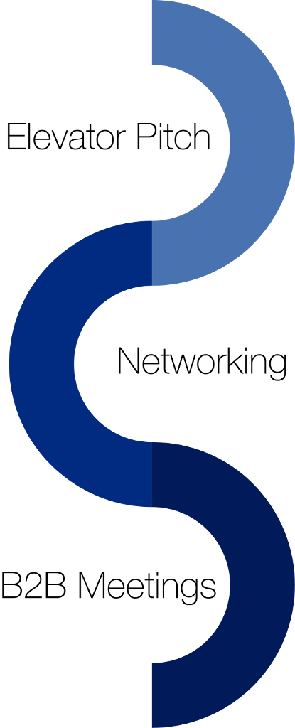 forum-format